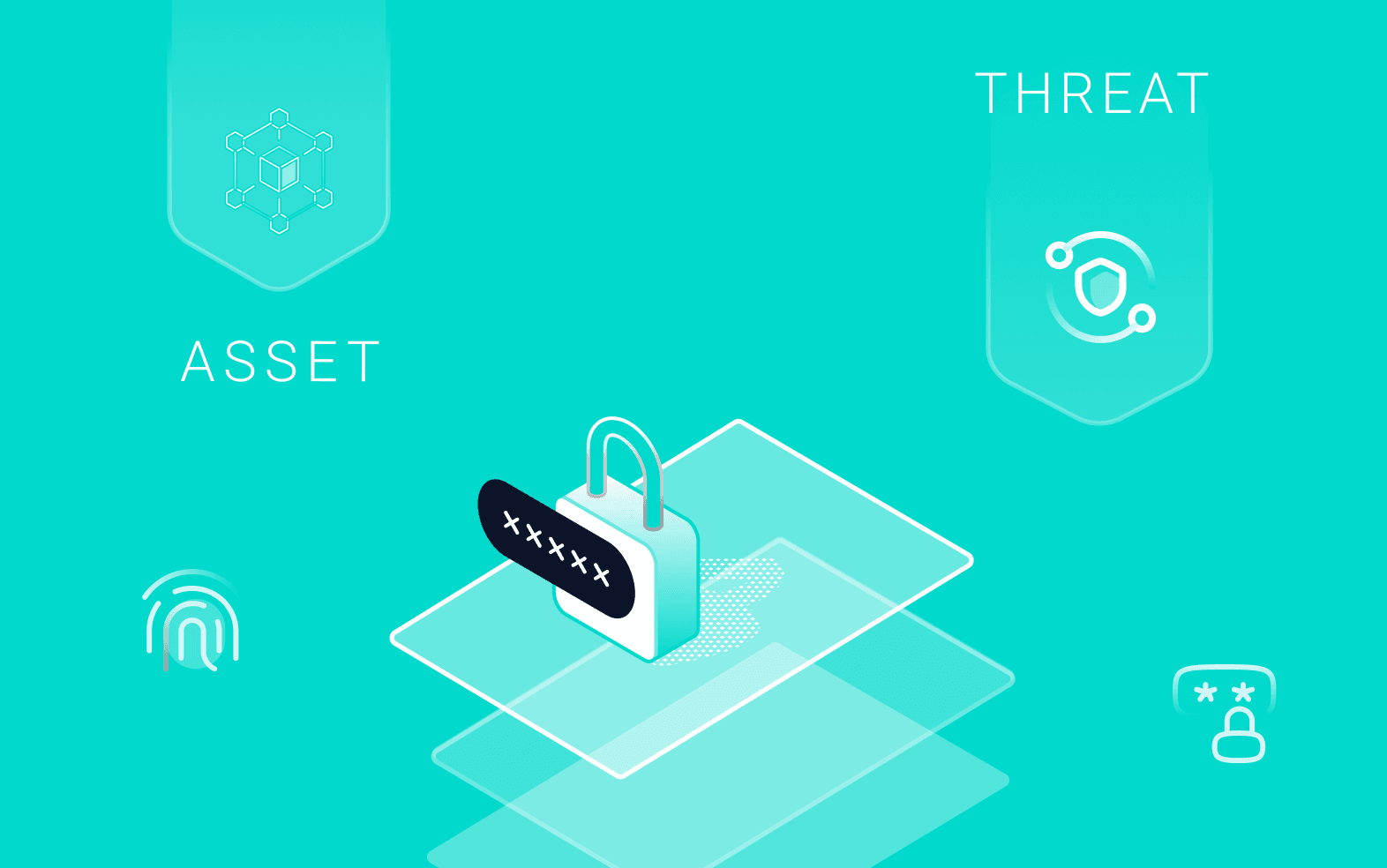 Asset Threat Alert Banner