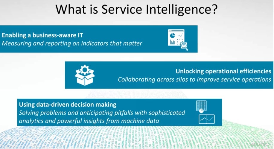 معرفی IT Service Intelligence در اسپلانک 